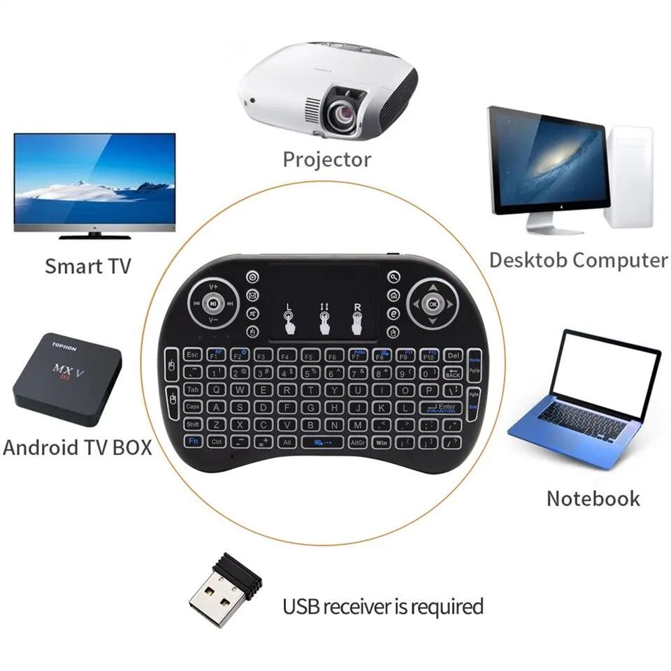 Mini Wireless Keyboard 2.4GHz  - Esports Wireless Gaming Mouse ulasan dan harga