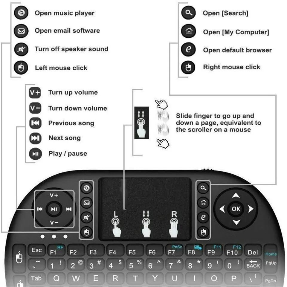 Mini Wireless Keyboard 2.4GHz  - Esports Wireless Gaming Mouse ulasan dan harga