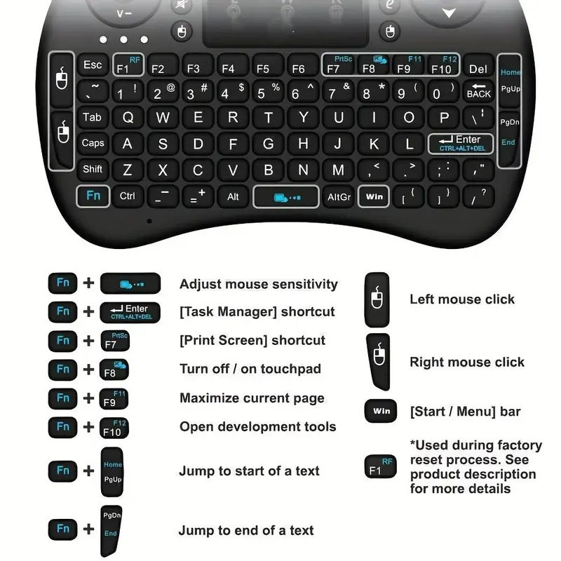 Mini Wireless Keyboard 2.4GHz  - Esports Wireless Gaming Mouse ulasan dan harga