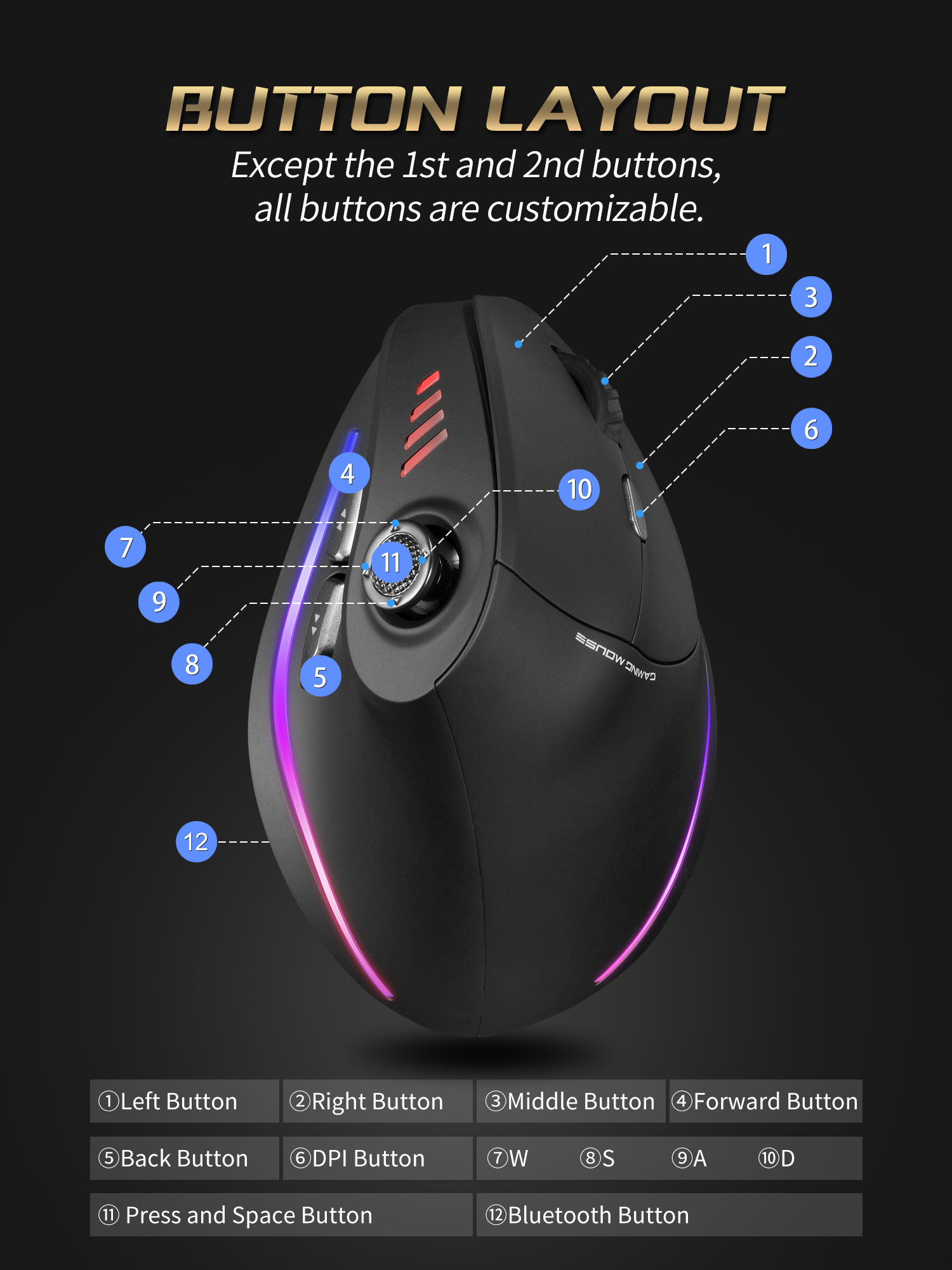 Jomaa RGB Backlit Wireless Ver - Esports Gaming Mice ulasan dan harga